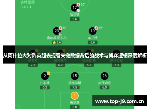 从阿什拉夫对阵英超表现看关键数据背后的战术与博弈逻辑深度解析